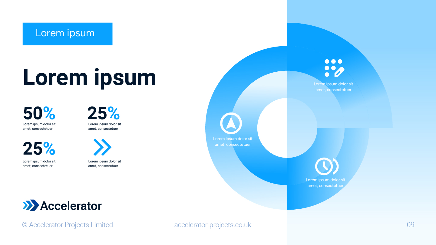 Accelerator Projects pitch deck statistics slide with donut chart
