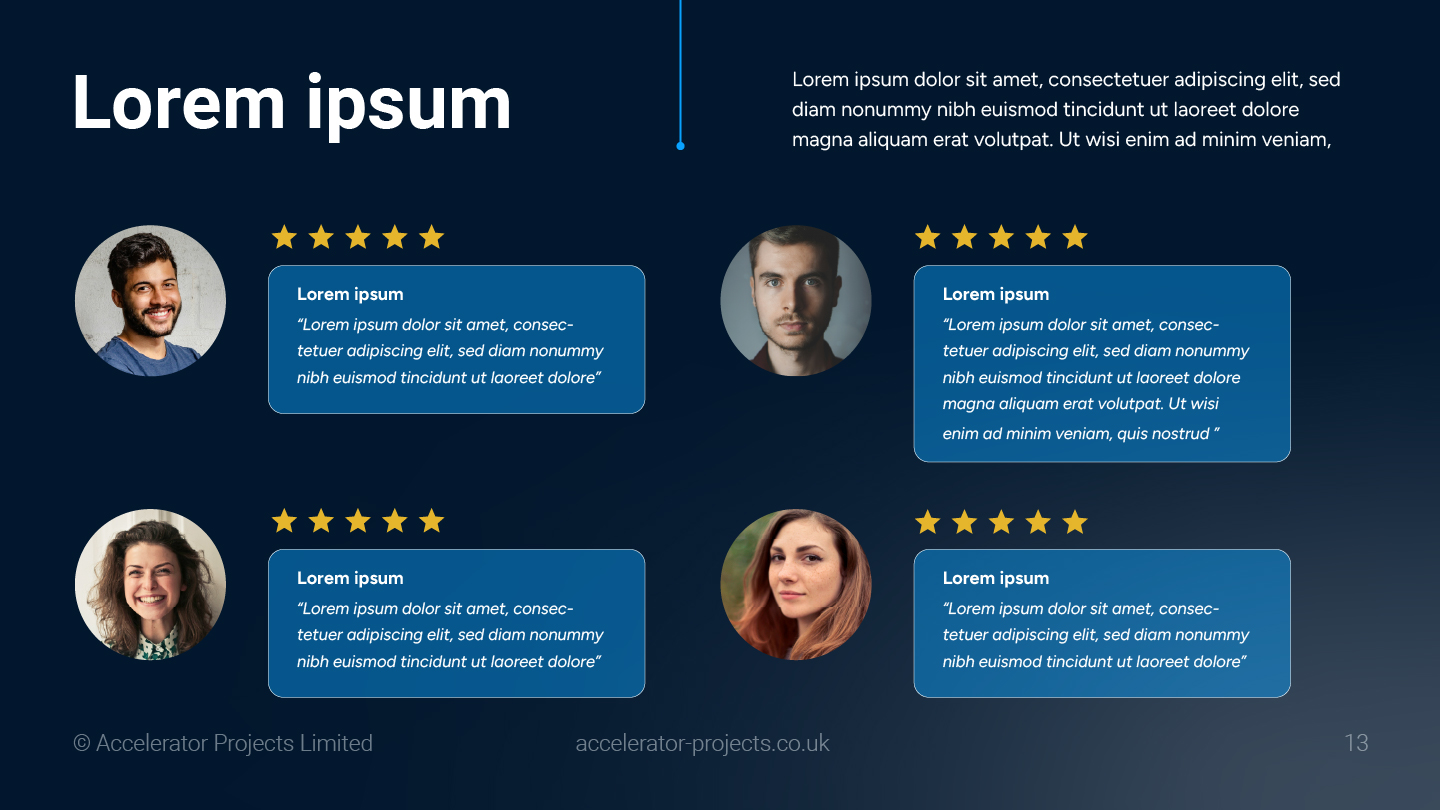 Accelerator Projects pitch deck four client review cards with star ratings