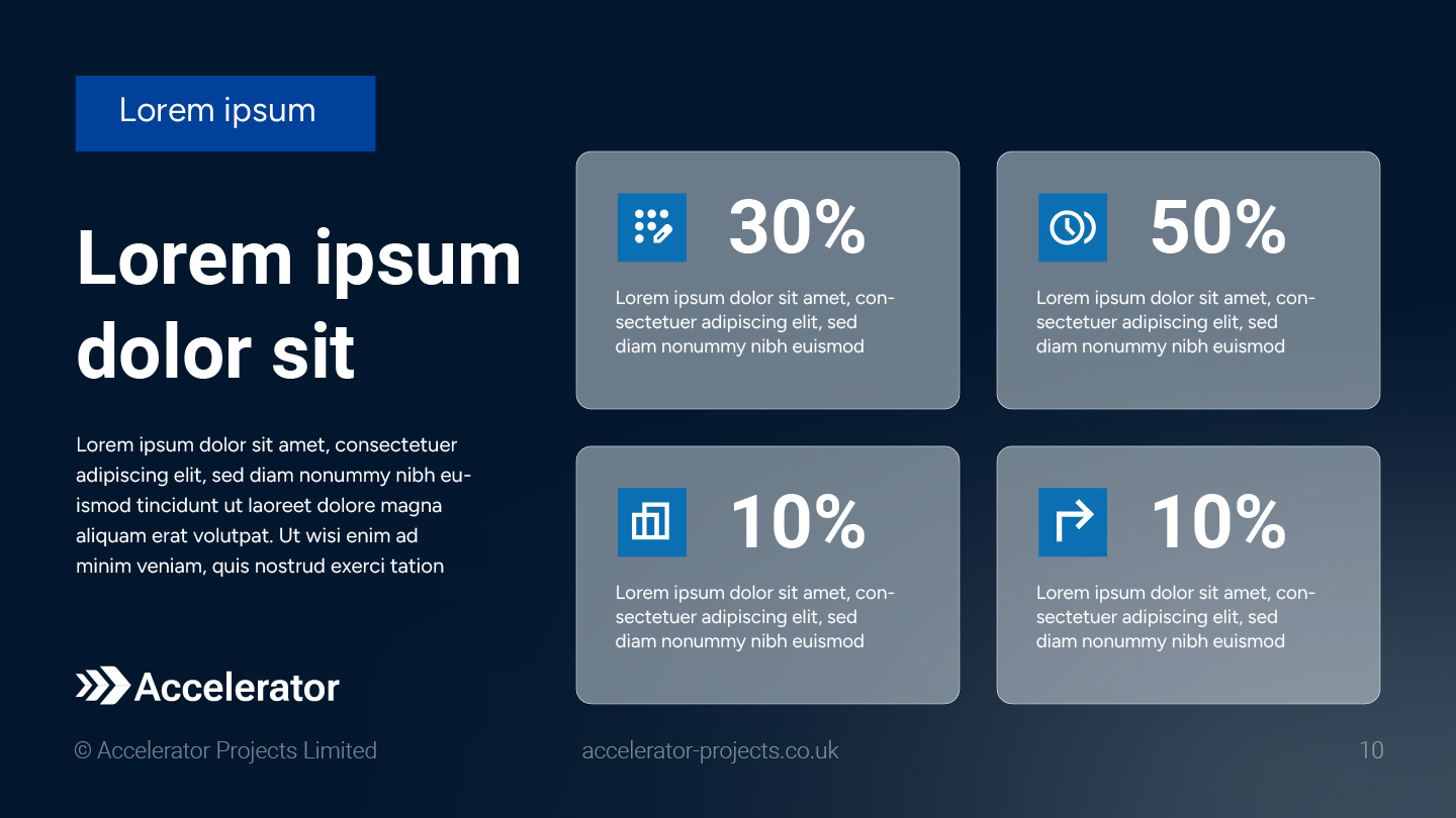Accelerator Projects pitch deck percentage statistics card slide