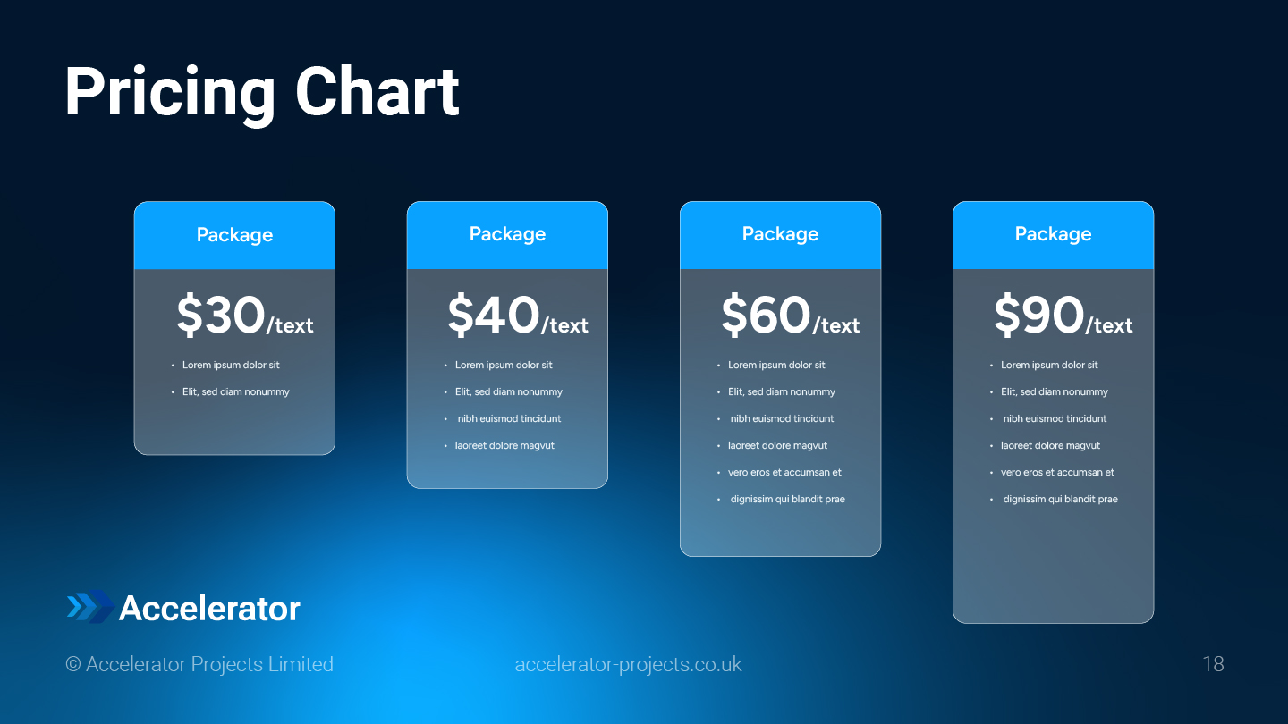 Accelerator Projects pitch deck four-tier pricing chart slide