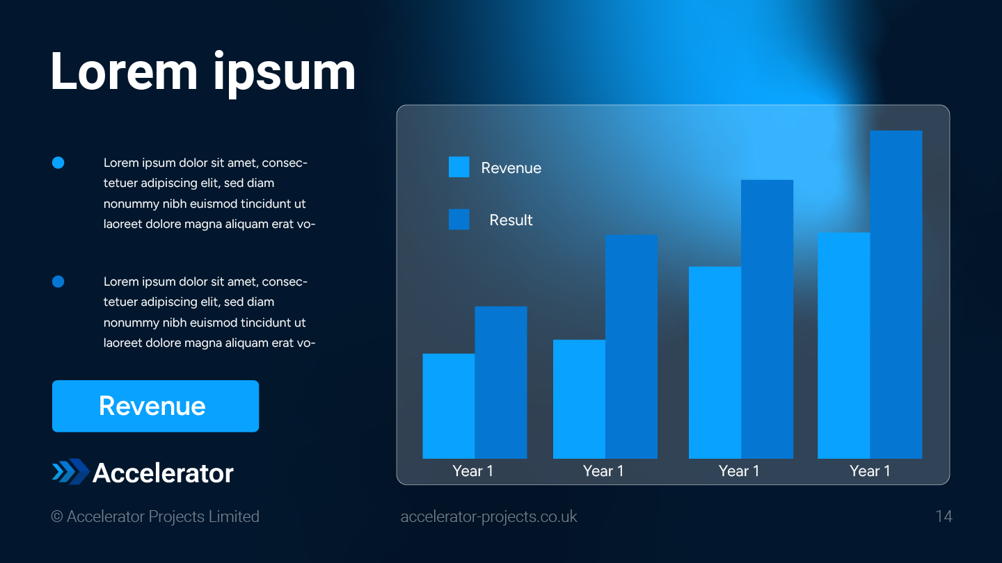Accelerator Projects pitch deck revenue and results bar chart slide