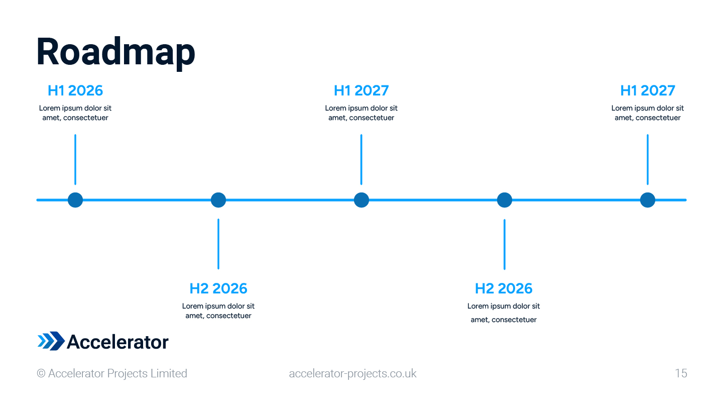 Accelerator Projects pitch deck roadmap timeline slide 2026-2027